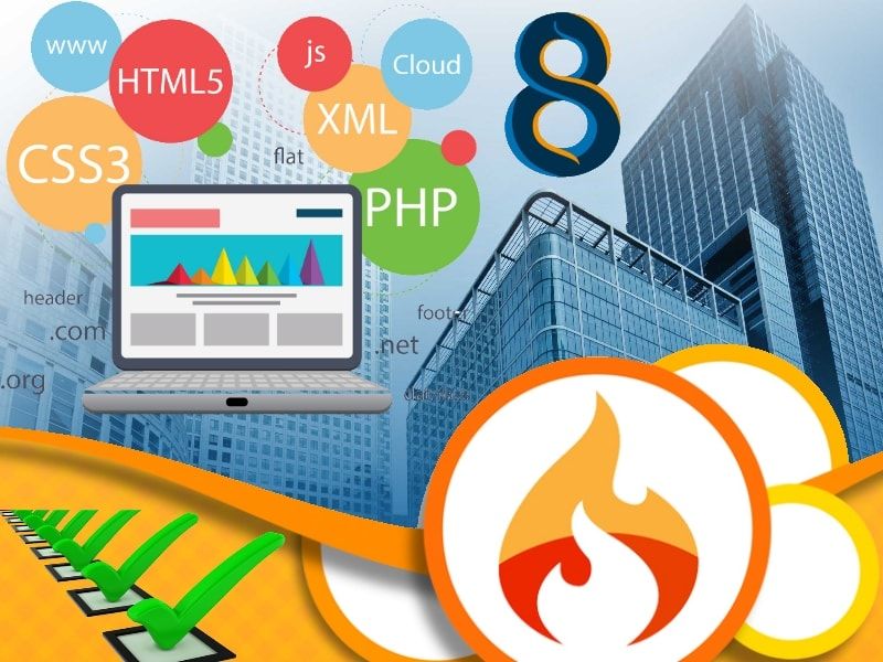 Online codeigniter training in Calicut, Trivandrum, Thrissur, Ernakulam